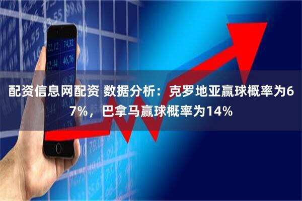 配资信息网配资 数据分析:克罗地亚赢球概率为67%,巴拿马赢球概率为14%